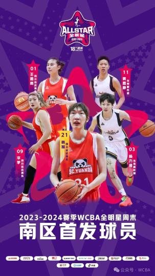 WCBA全明星正赛首发名单公布:韩旭成南区票王,