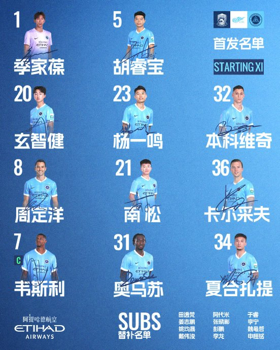 深圳新鹏城公布客战青岛西海岸首发阵容 奥乌苏