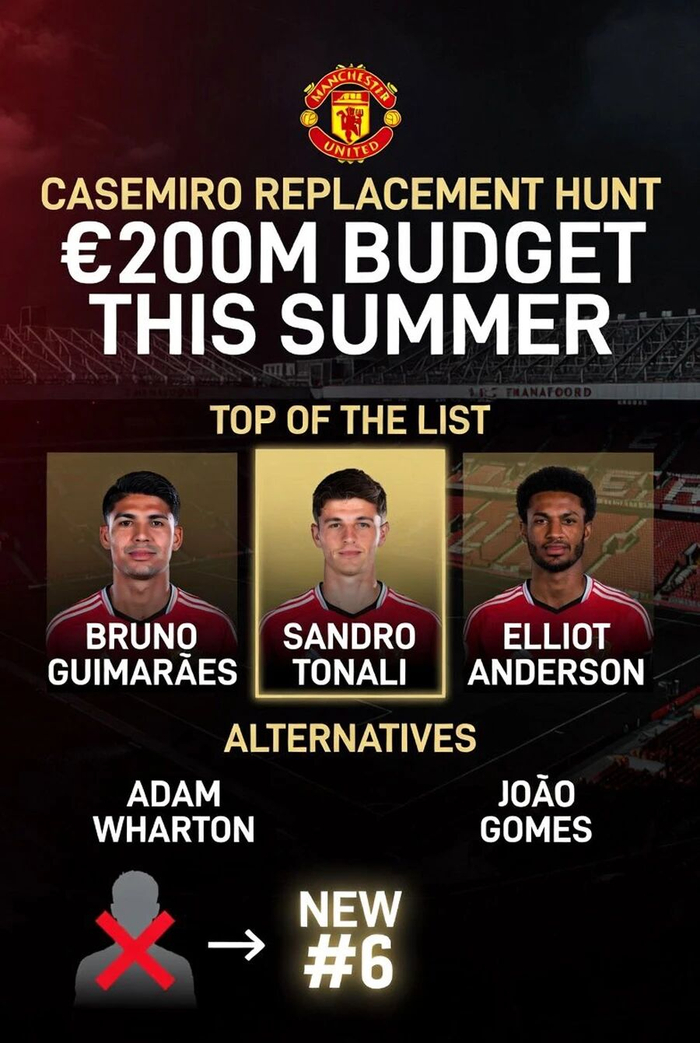 托纳利神助攻助意大利晋级决赛 曼联欲引援